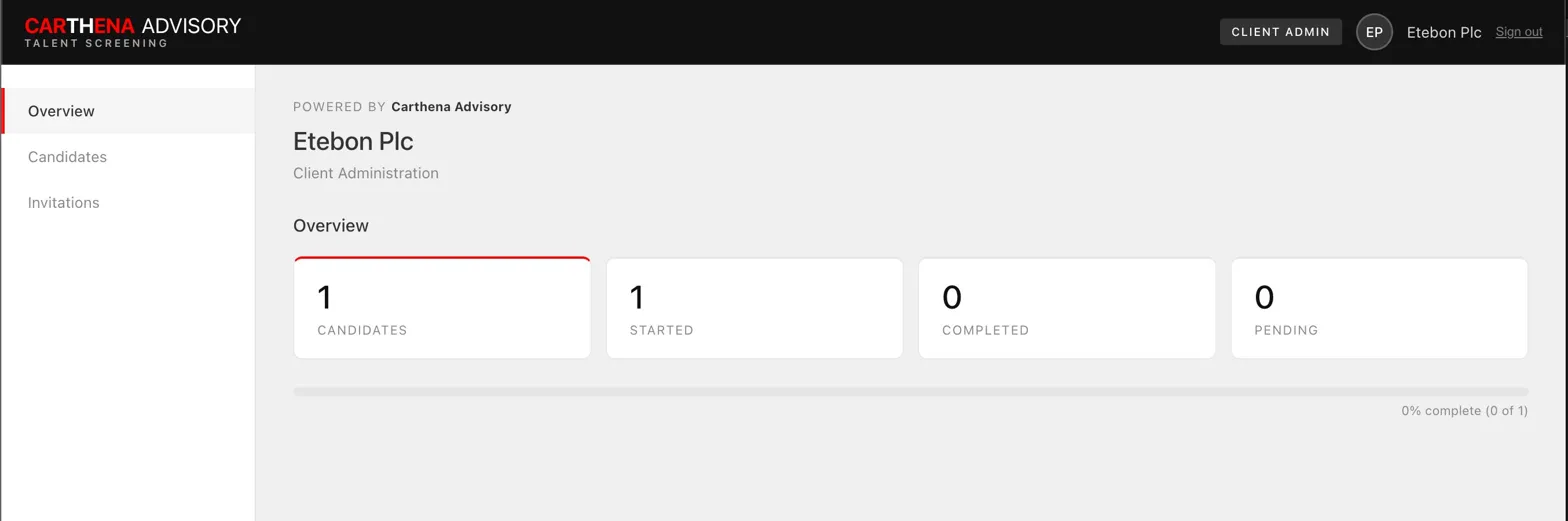 Client admin dashboard showing candidate count, started, completed, and pending metrics with progress bar